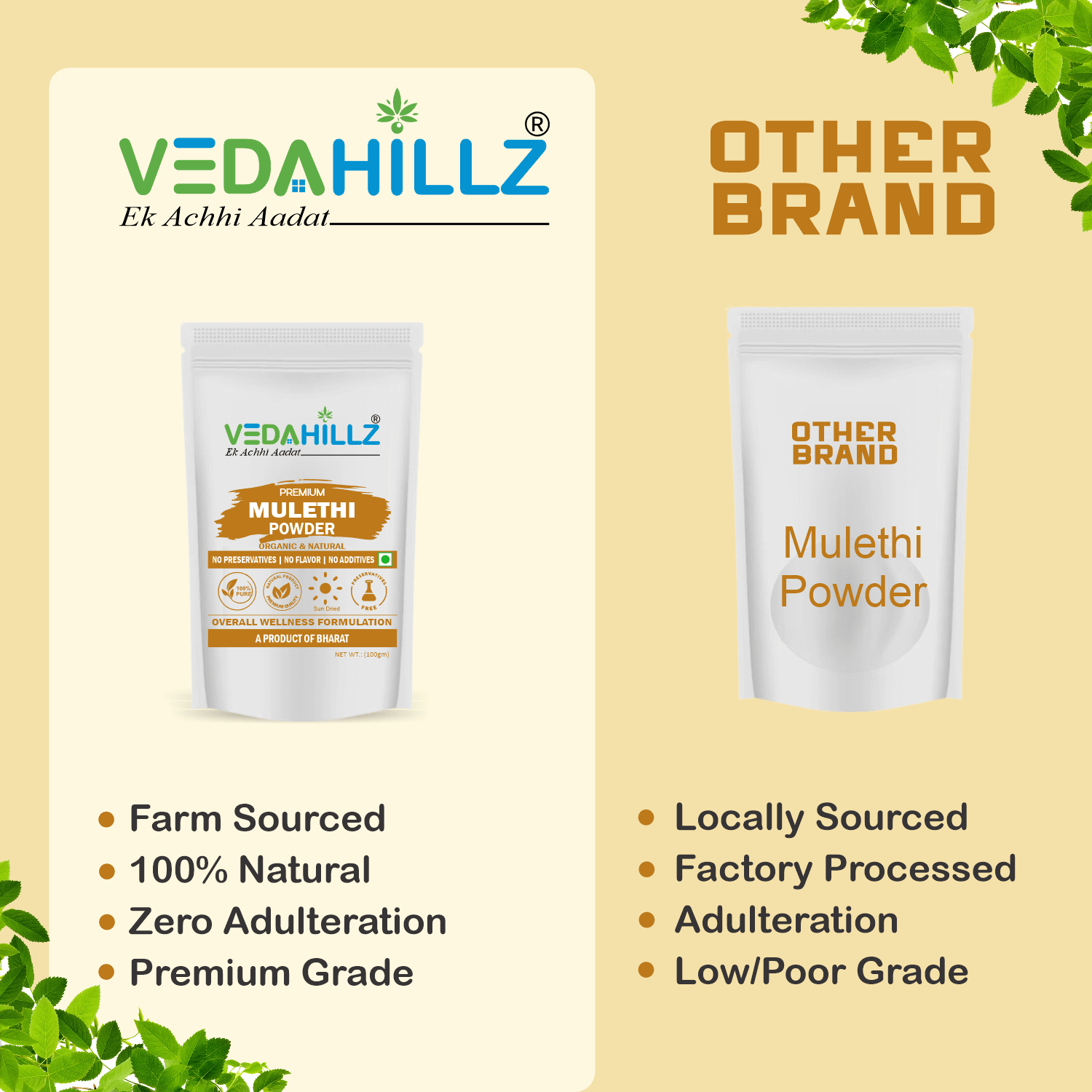 Vedahillz Mulethi Powder Made from Carefully Selected Licorice Roots